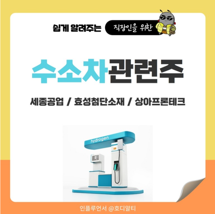  수소차 관련주 주가 전망과 분석