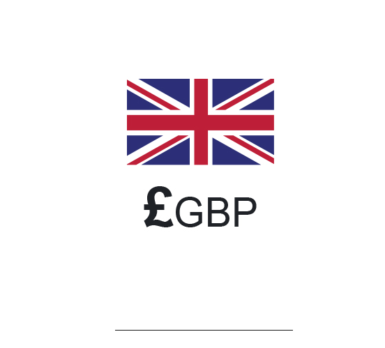 [해외선물 종목] 영국파운드(British Pound, GBP) 알아보기