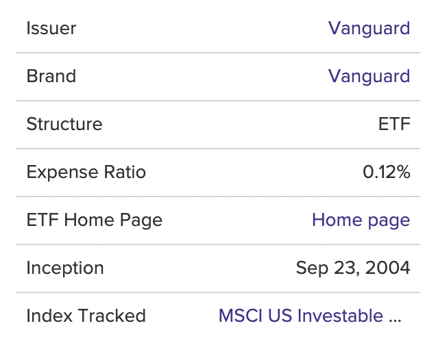  미국 ETF 알아보기 Vanguard Real Estate ETF (VNQ)