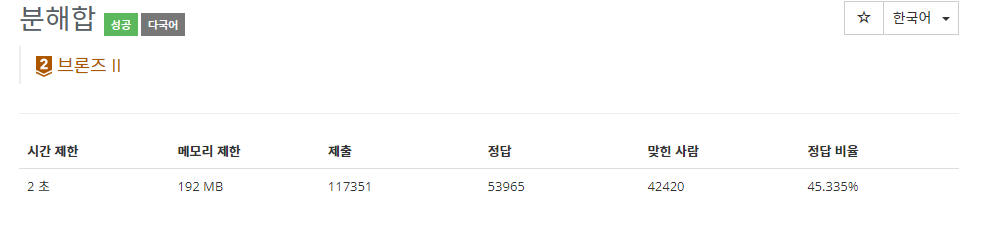 (C#) AI와의 대결 : 백준 알고리즘 2231번 Chat-GPT와 코드 비교