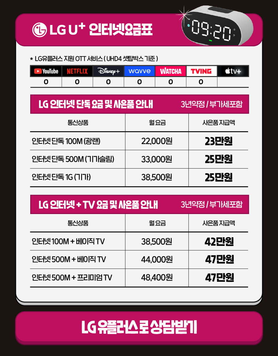  [공지] 10월 LG U+  신규가입 사용요금 및 사은품 안내 및 LG U+ 채널표