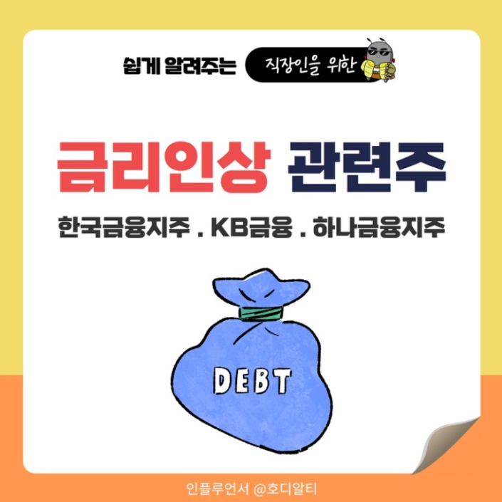  당분간은 유지될 것 같은 고금리 시대, 금리 인상 관련 종목은?
