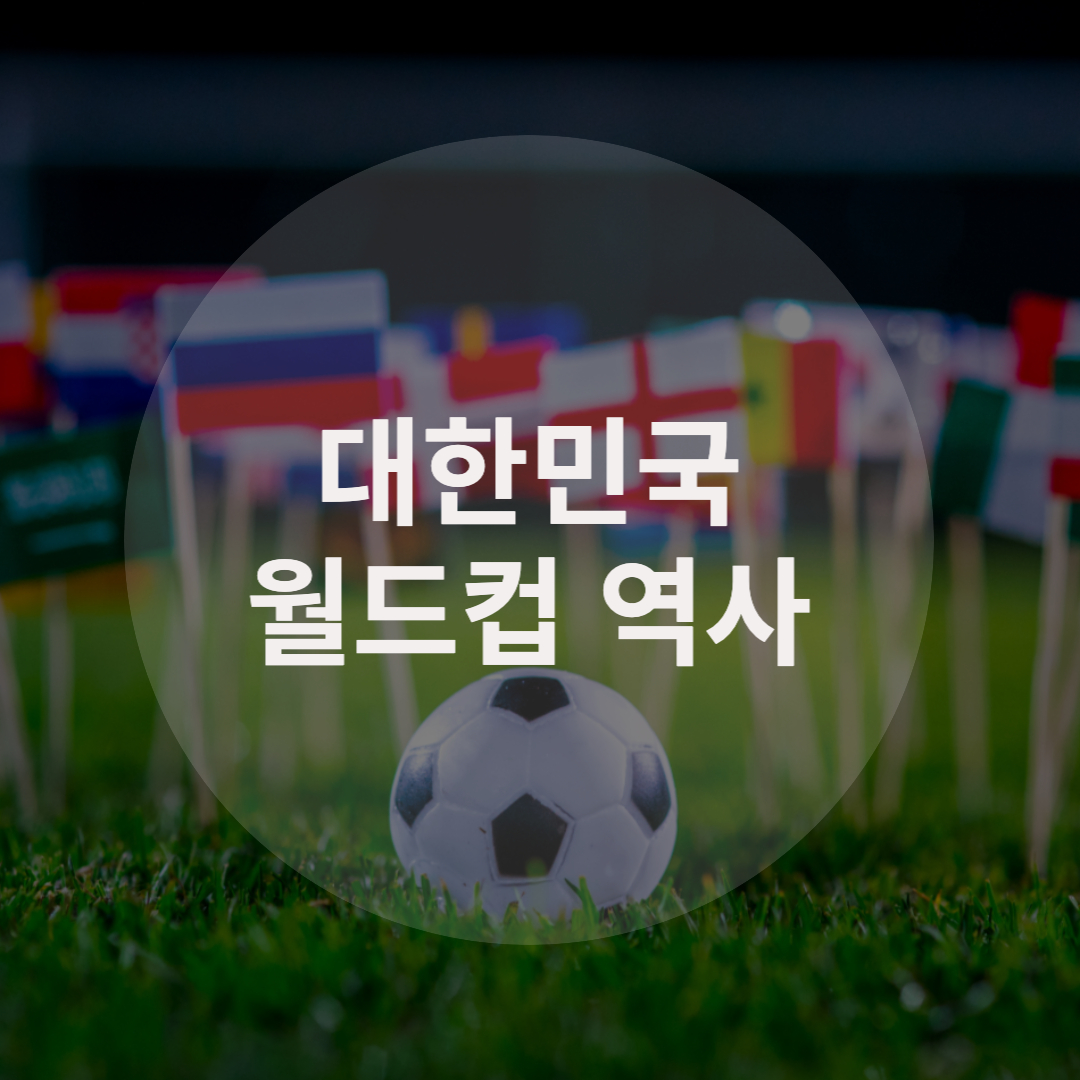  대한민국 월드컵 역사와 역대성적
