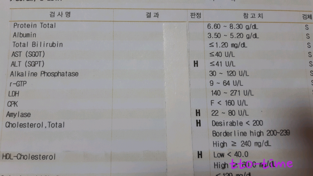  피검사
