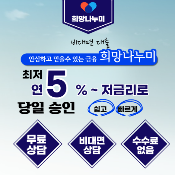  믿고 신뢰할 수 있는 대출, 어디서 해야할까?