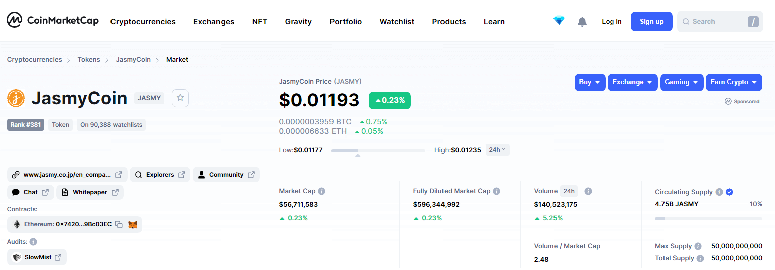  빗썸 재스미코인 ( JASNY Coin ) 상장 차트 정보