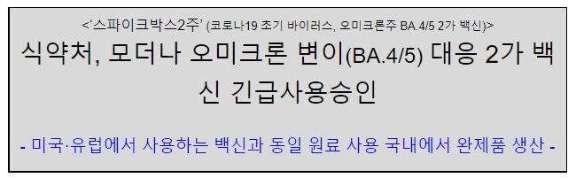 식약처, 모더나 오미크론 변이(BA.4/5) 대응 2가 백신 긴급사용승인