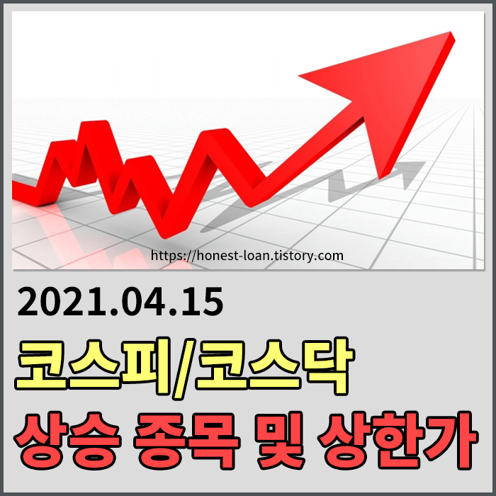  [2021.04.15] 코스피 지수 & 코스닥 지수 및 상승 종목 및 상한가 종목 사유 알아보기 - 유유제약2우B,한국석유,유유제약1우,이수앱지수,바디텍메드,파나진