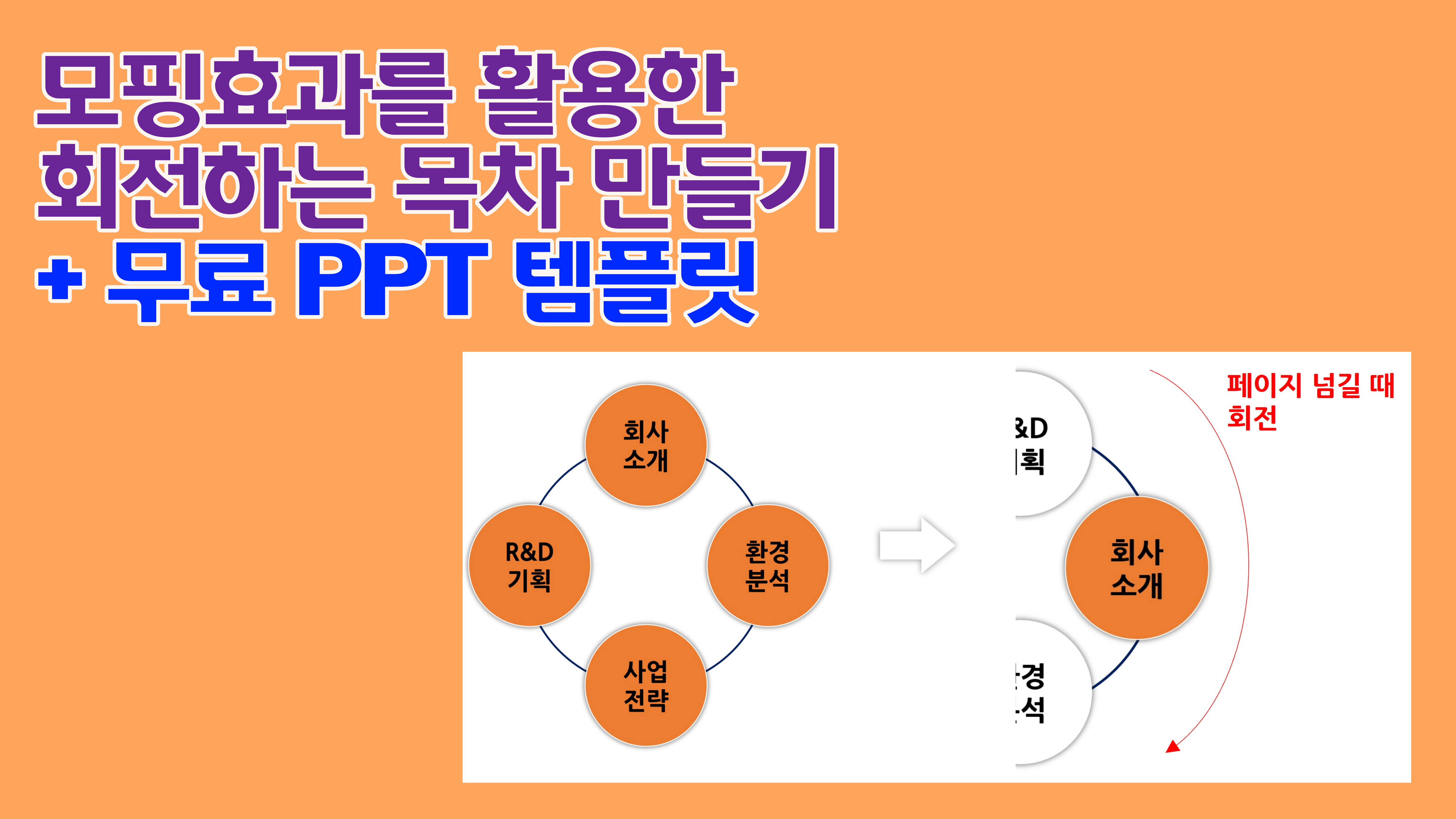  모핑효과를 활용한 자동으로 회전하는 목차 만들기  | 바로 써먹는 무료 PPT 템플릿 제공 | no 011