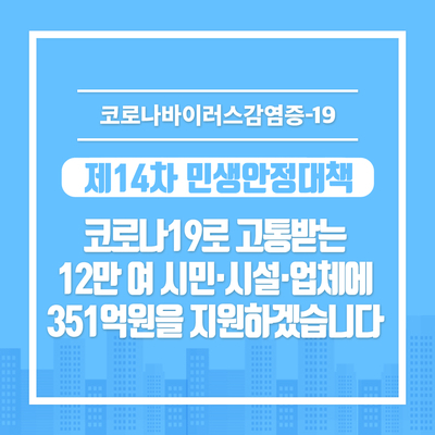  광주광역시, 제14차 민생안정대책 사업