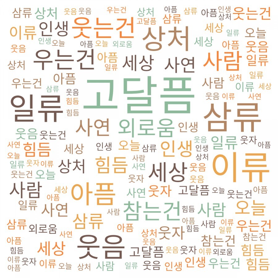  힘들어도 웃고 살아요 :D 좋은 글, 긍정의 한줄