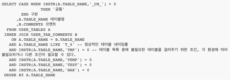  [오라클] DB 관련 문서(엔티티/테이블 정의서, 테이블 목록 등) 작성