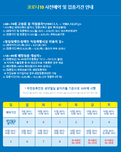  40대 이하(18~49세) 백신접종 예약방법!