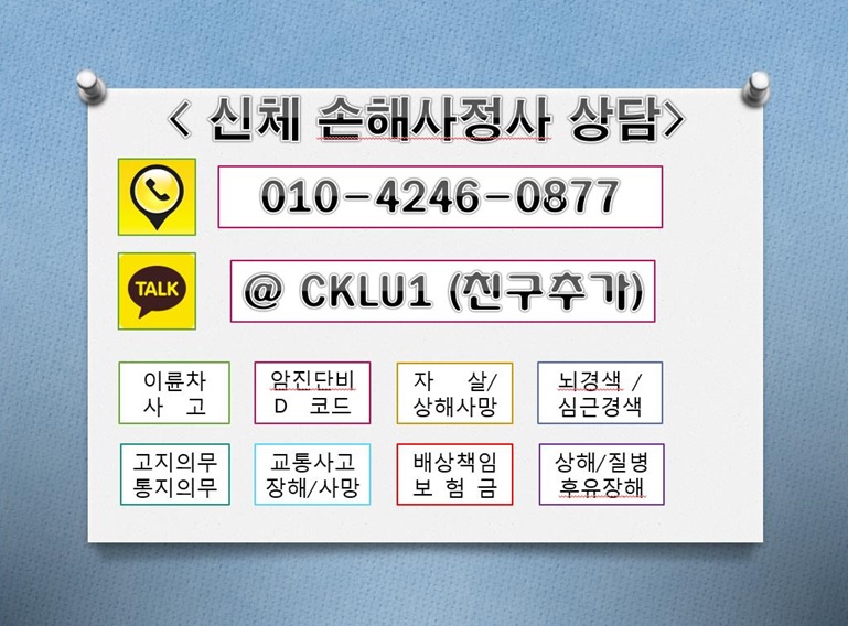  피막형성형 유두상 암종 상피내암, 제자리암 인정받나?