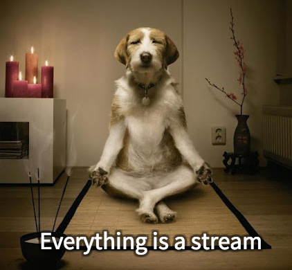  [Spring] Reactive Programming 개요