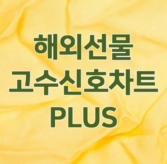  WTI 가격이 하락해도 수익내는 법!