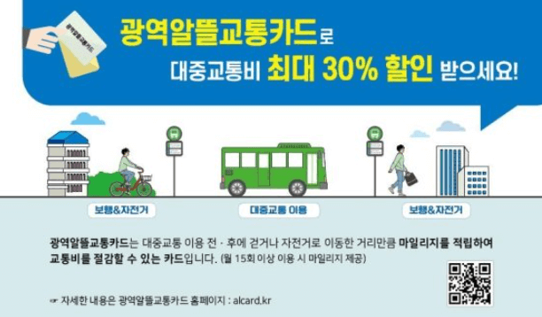 2023년 알뜰교통카드 마일리지와 최대 30%까지 할인받는 방법은?