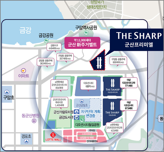  분양 정보 - 더샵 군산프리미엘