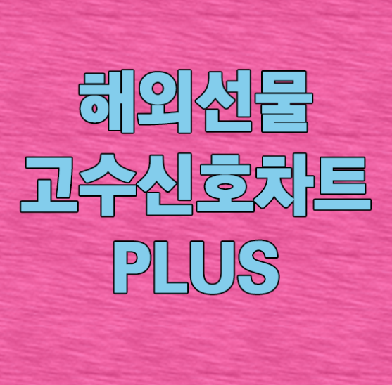  실시간 미국증시에 직접 투자하는 법!
