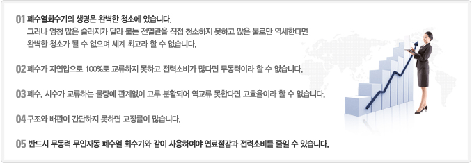  폐수열회수기란?(완벽청소 무동력 무인자동)