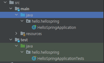  Java-Spring : HOW TO USE BASICS