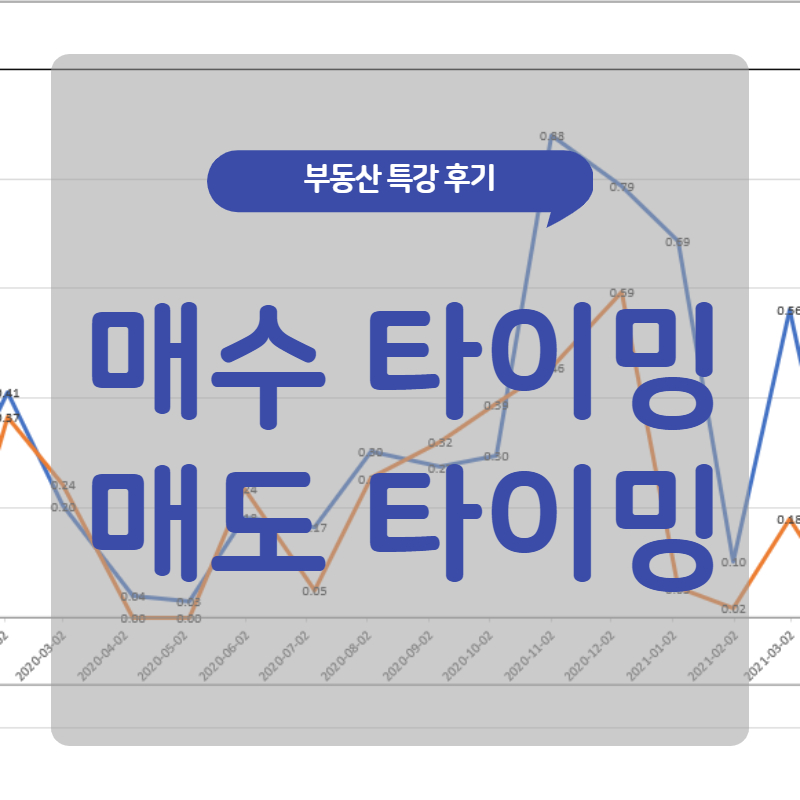 부동산 매수 타이밍 매도 타이밍_강의 후기