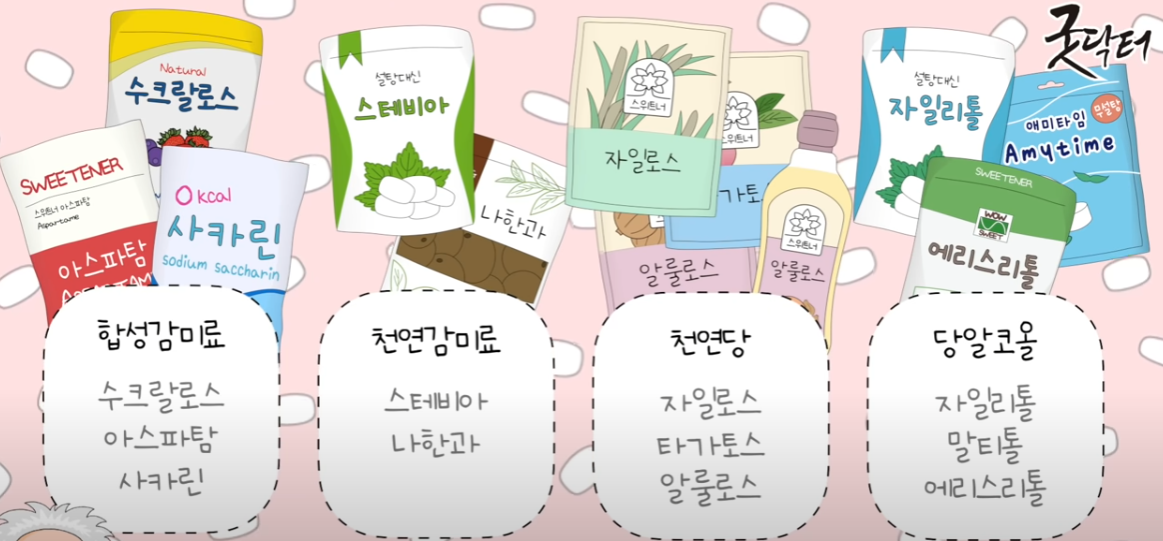  [대체감미료, 대체당] 추천, 비추천 정보 총정리! (#스테비아 #알룰로스 #에리스리톨 #아스파탐)