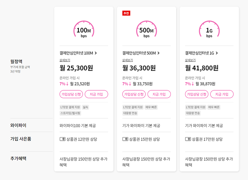  매장 내 인터넷 연결기기나 이용량이 많은 경우, 결제안심인터넷을 사용해보세요!