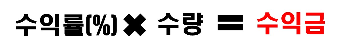  #5. 주식에 내가 컨트롤 할수 있는 것은