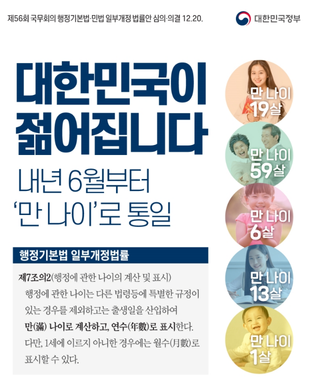 대한민국이 젊어집니다.…내년 6월부터 ‘만 나이’로 통일