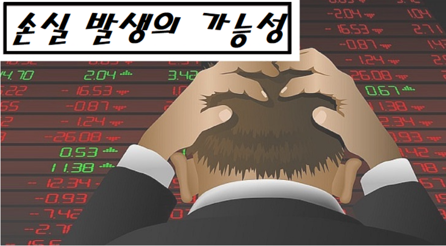  파생상품 기초공부 : 투자자 보호시스템