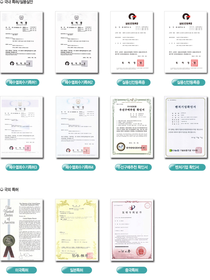  [방주에너지]국내 특허•실용신안등록증