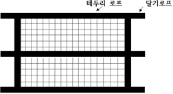 수직형 추락방망 설치 기술지침(KOSHA GUIDE C-110-2018)