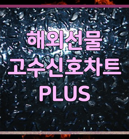  야간선물 거래시간을 거래소별로 알아보자!