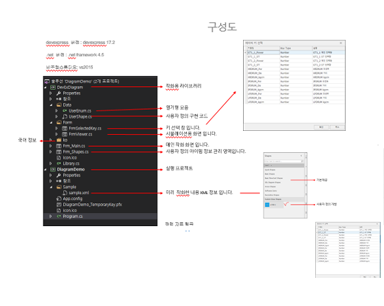 [차오름소프트] Devexpress Diagram Control 개발