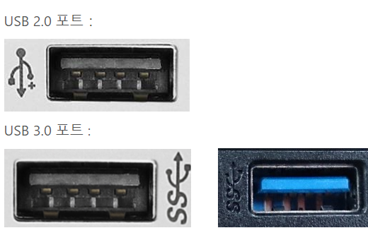USB 2.0과 USB 3.0 포트 - 가장 쉽게 구별하는 방법
