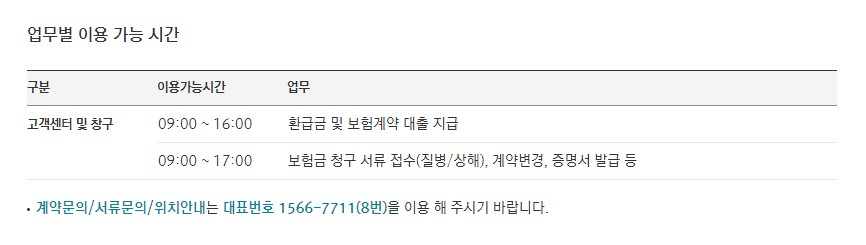  메리츠화재고객센터 및 보험금청구서류 안내