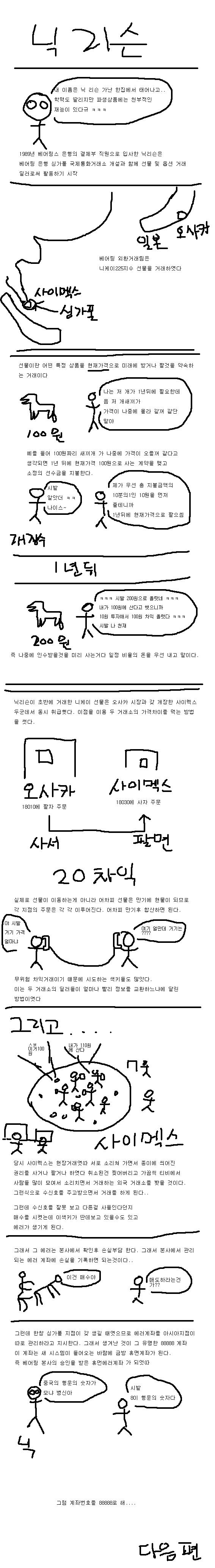  펌) 英 베어링스 은행을 파산시킨 닉 리슨 / 28살 트레이더는 어떻게 영국 최대 은행을 파산시켰는가