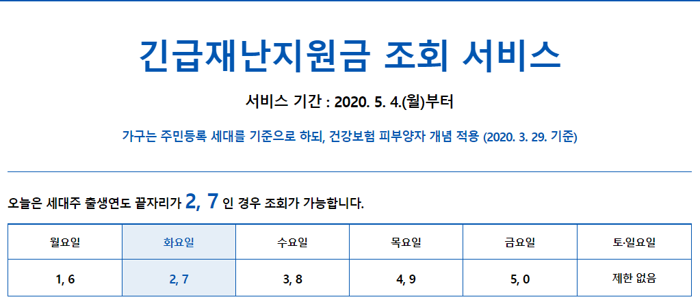  긴급재난지원금 그래서 내가 받는 돈은 얼마.'정부 지원 + α'