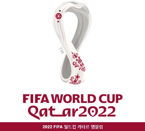 역대 월드컵 우승국 결과, 카타르 월드컵 대한민국 명단(라인업)