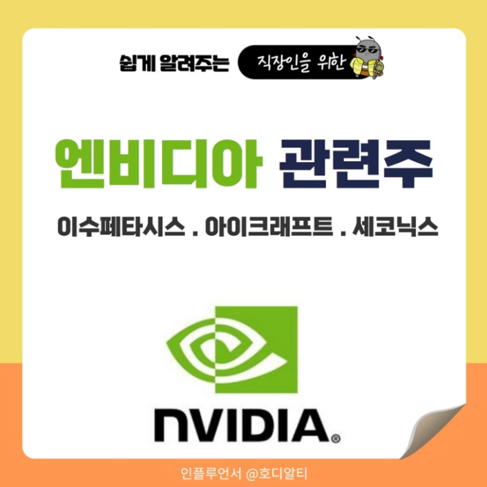  챗 GPT 수혜 기업 '엔비디아', 관련 주 전망은?
