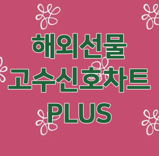  미국환율 전망을 살피며 효율적으로 투자하는 법!