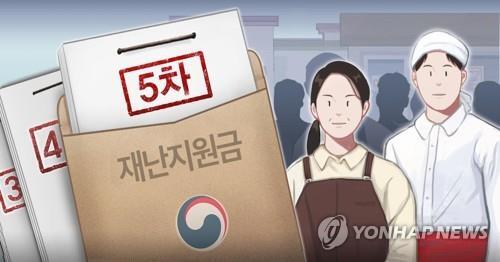  희망회복자금 신청, 8월 17일~ (최대 2천만원)