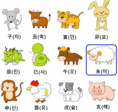  [사주 명리학] 2023년 양띠 운세