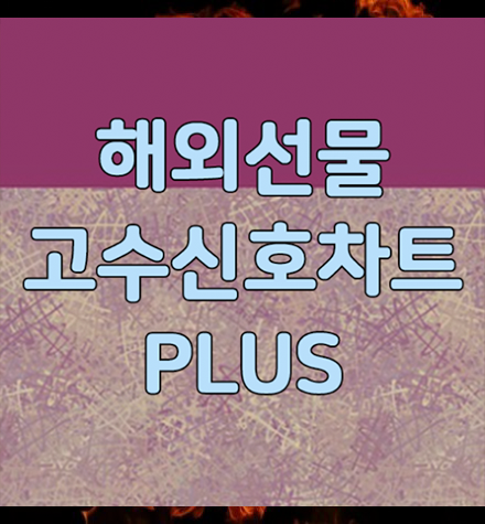  국제유가 실시간 투자로 목돈만드는 법!