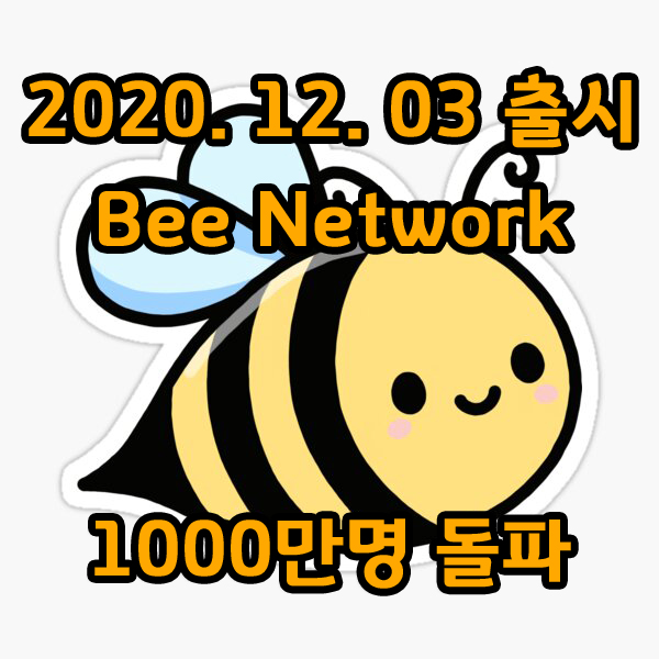  출시 117일, 1000만 채굴자 달성 앱테크 Bee Network 