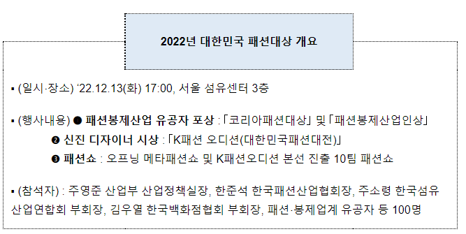 2022년 『대한민국 패션대상』개최