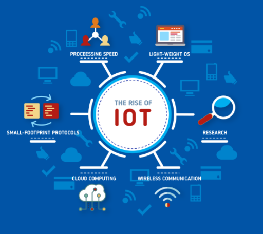  IoT란?