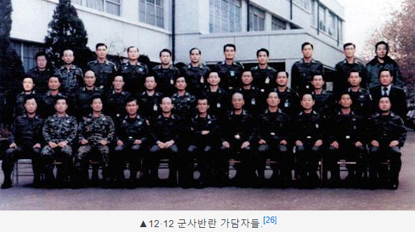  12⋅12사태  군사반란사건!