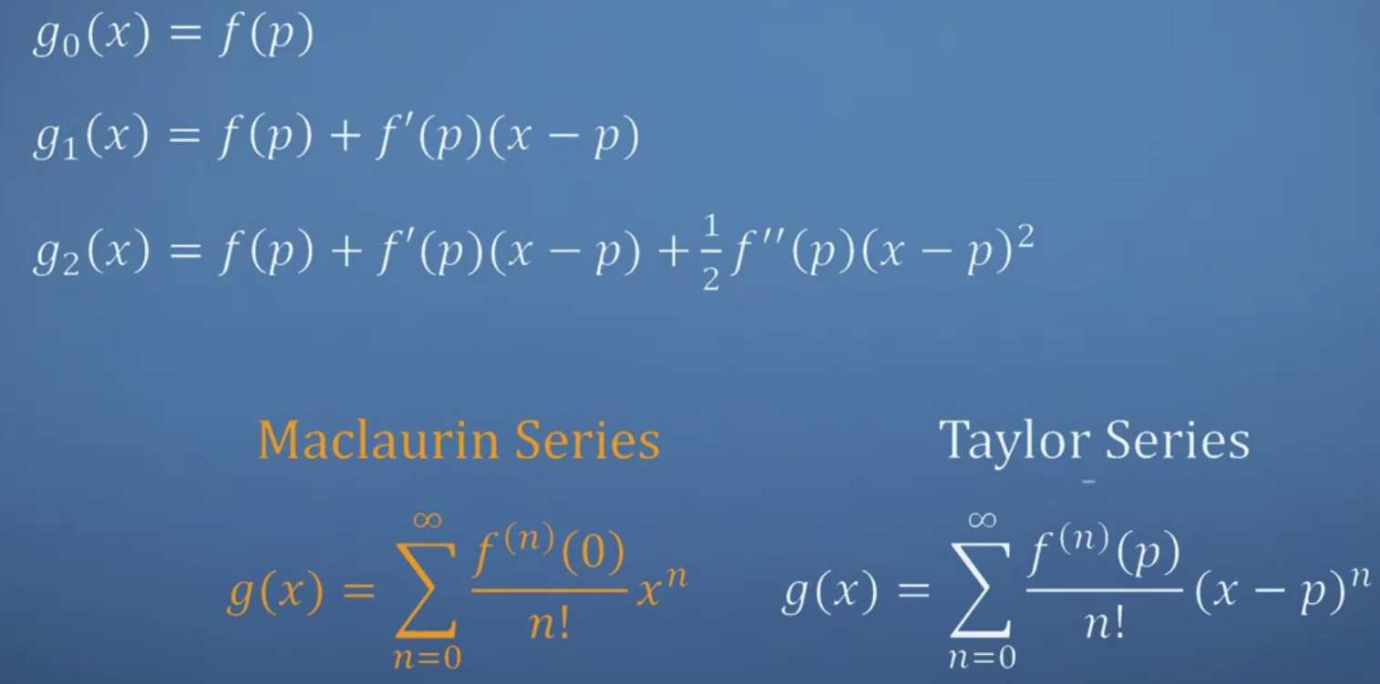  Taylor series for approximations(2)